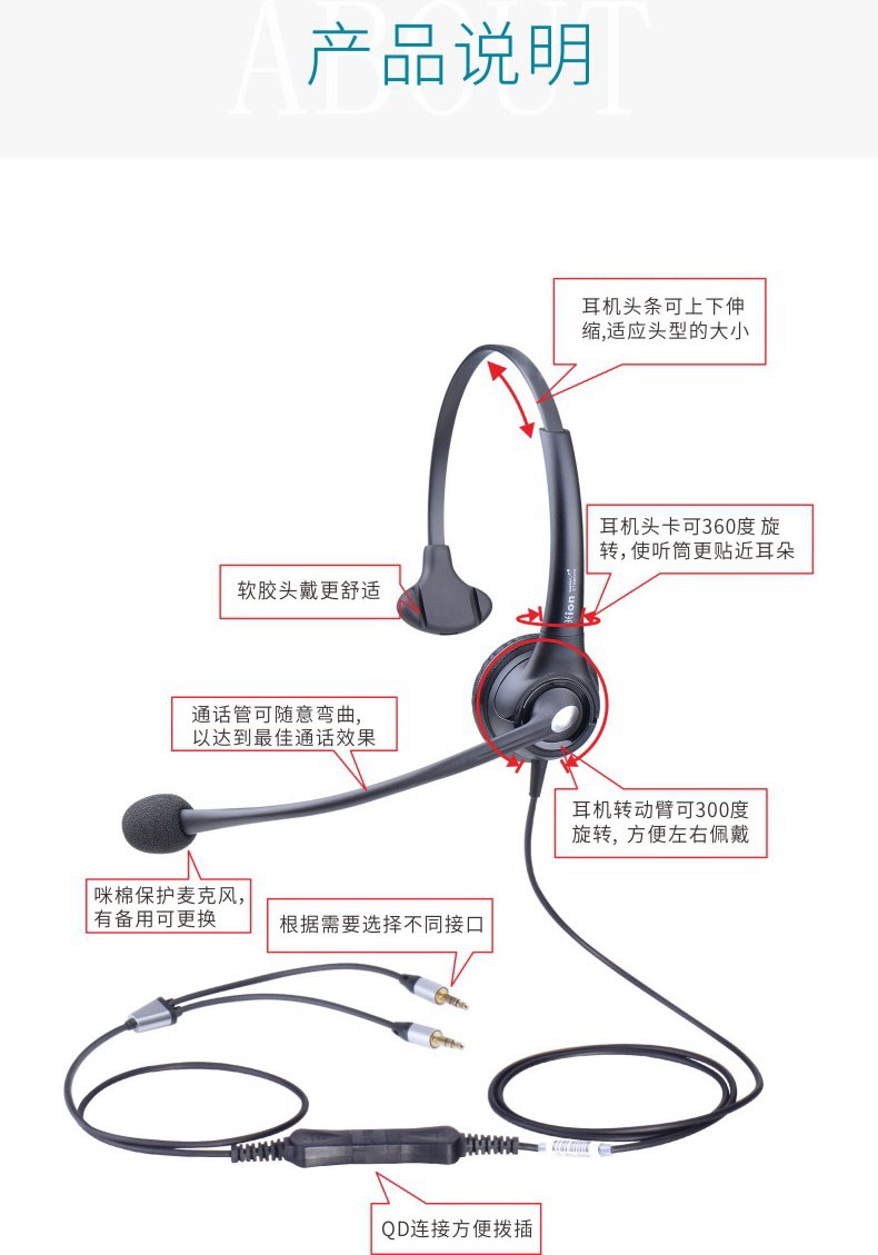 北恩NH91QD电话耳麦-说明图示