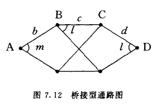 桥接型通路图