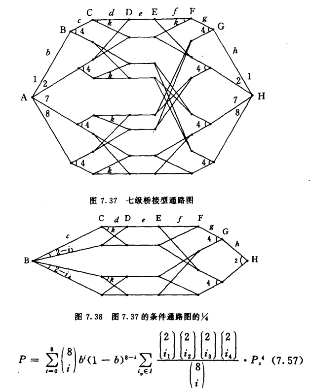 图7.37和图7.38