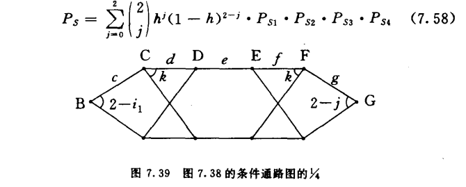 图7.39