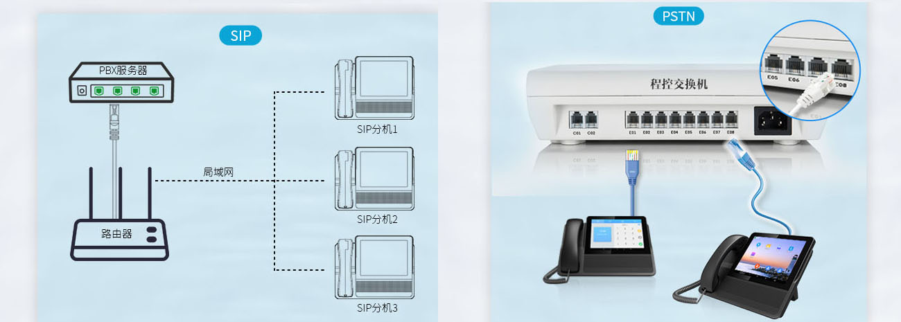 双模视频电话机-DS102(图2)