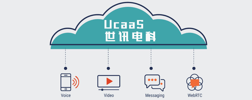 UCaaS