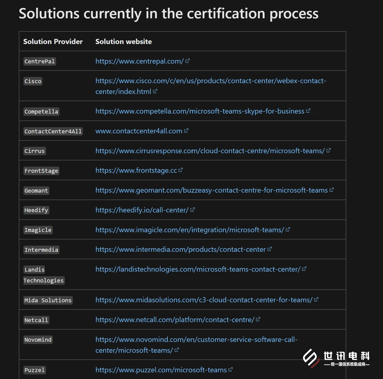 微软发的解决方案