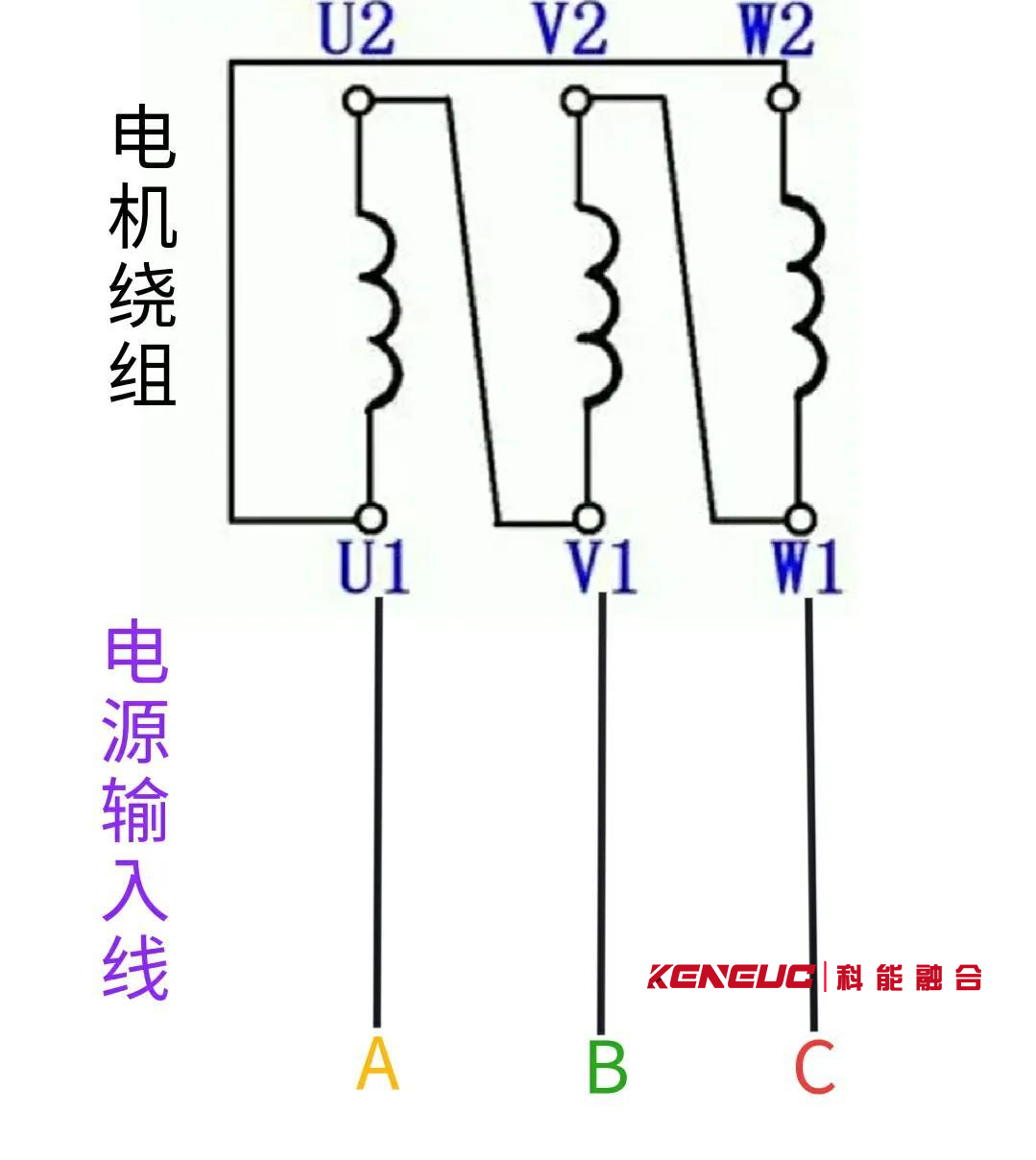 三角形接法电机