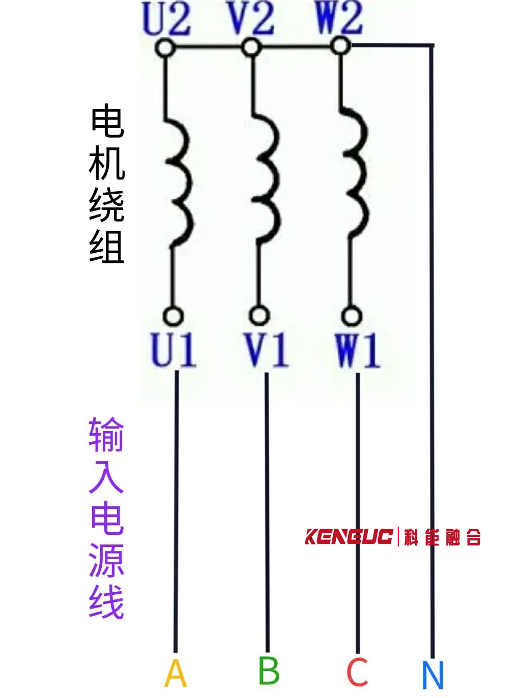 星型接法电机