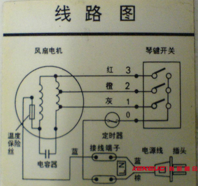 接线图