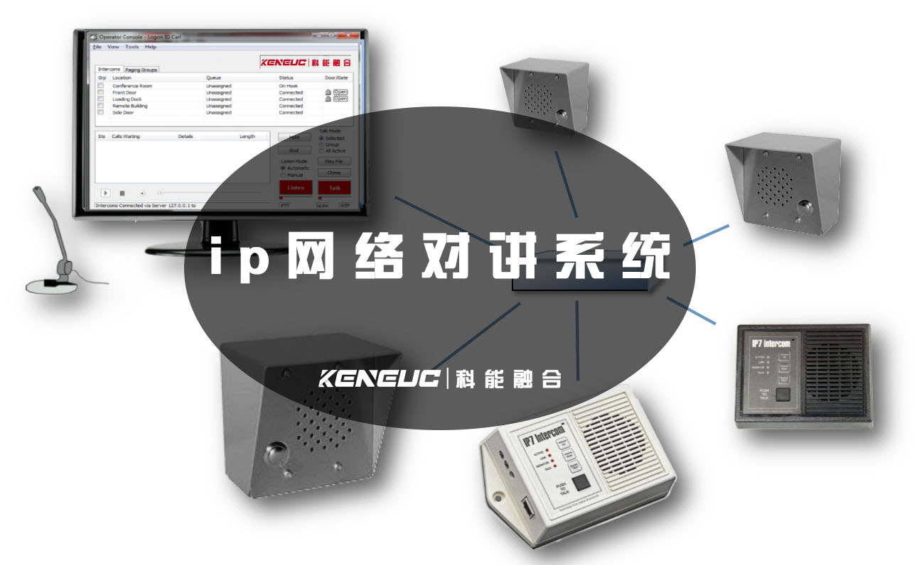 IP网络对讲系统