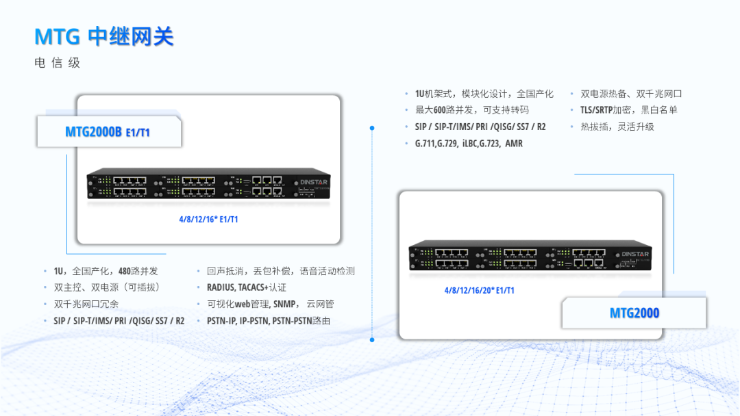 MTG中继网关band模式