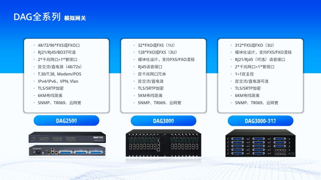 DAG模拟网关的band模式