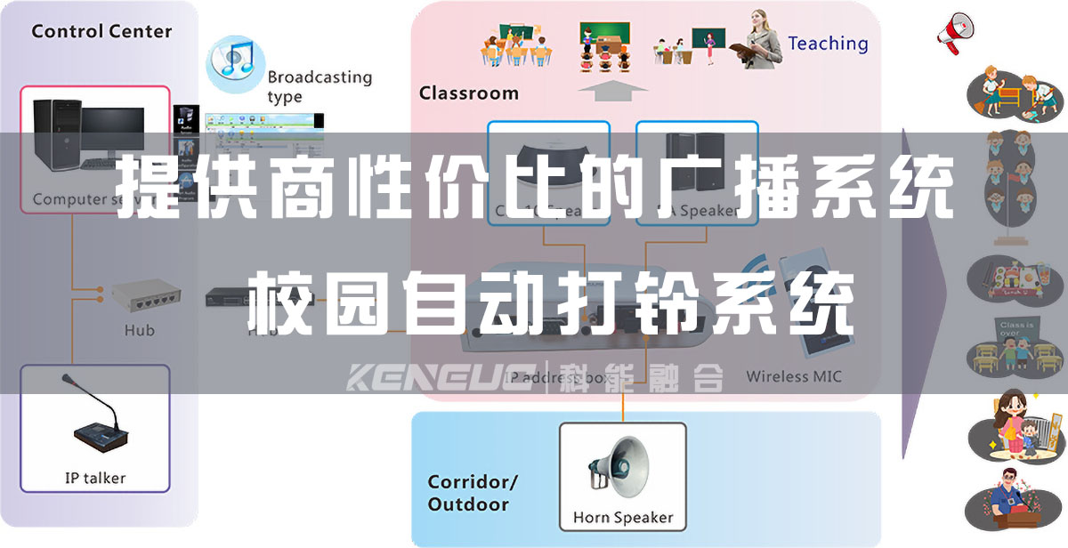 校园自动打铃系统