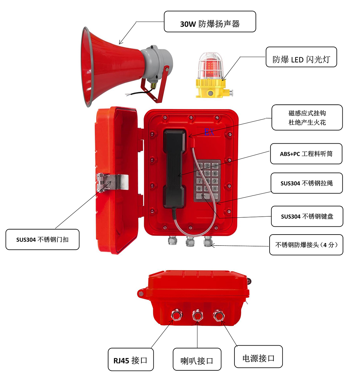 PT-FS2-EX防爆电话