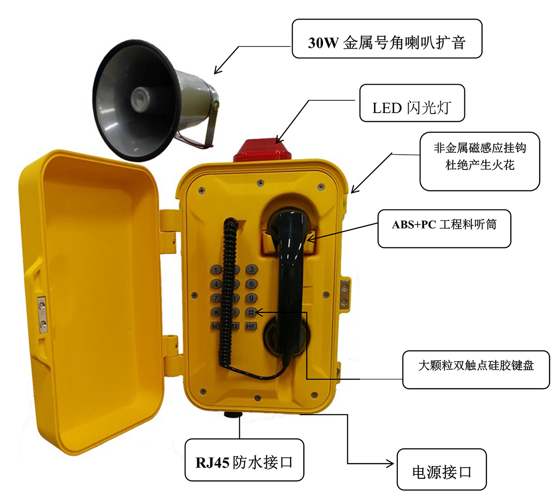 KN-FSIP防水电话