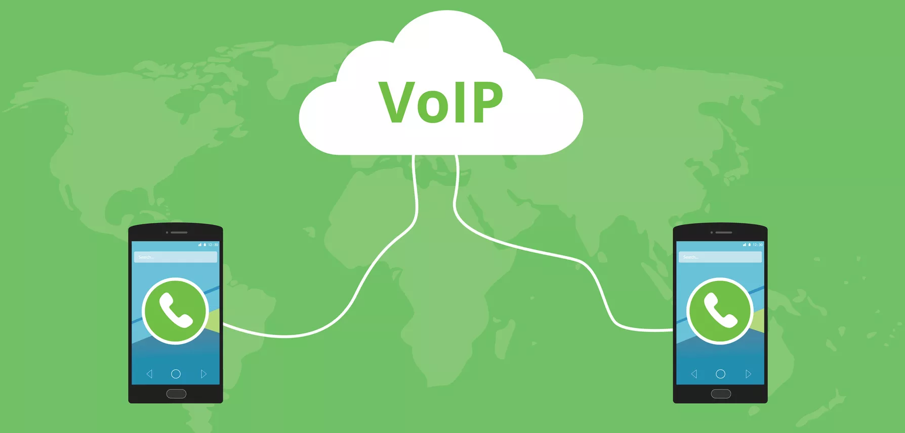 VoIP