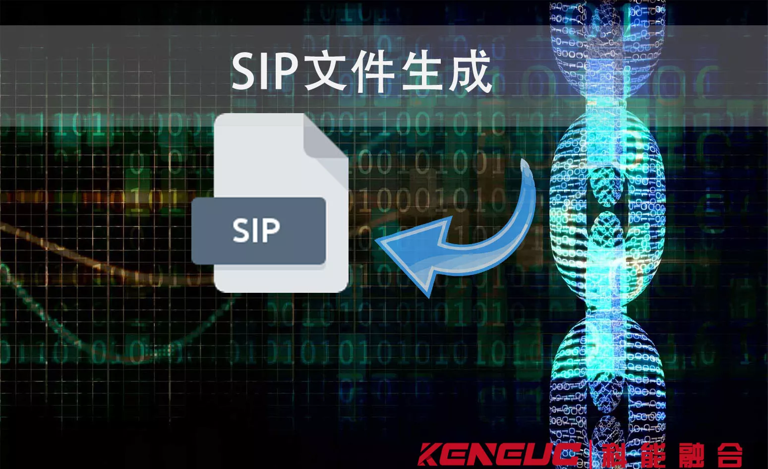 SIP文件生成：如何处理多媒体会话相关参数？