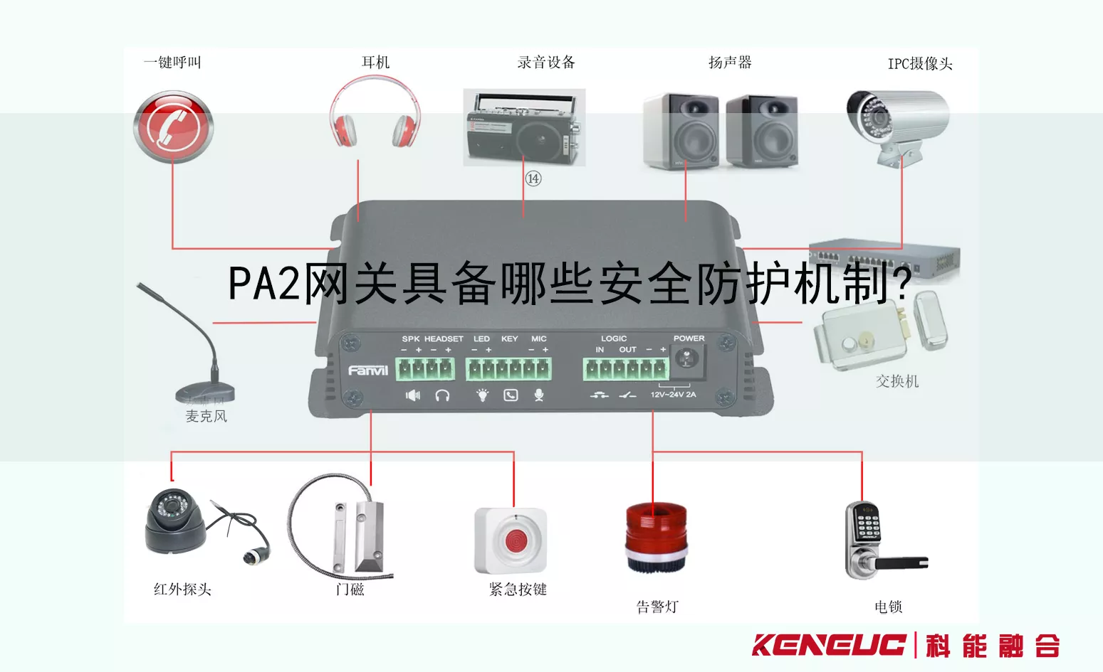 PA2网关具备哪些安全防护机制？