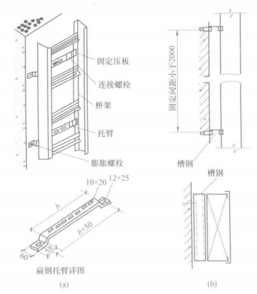 桥架垂直安装