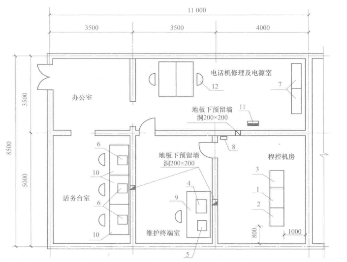 交换机1000门程控电话站