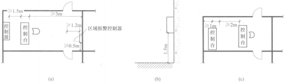 消防报警控制室设备安装