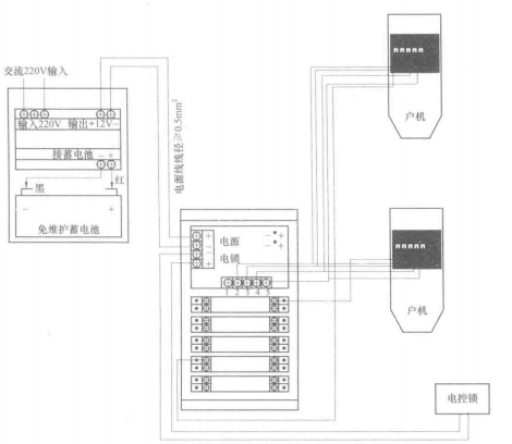 对讲接线图